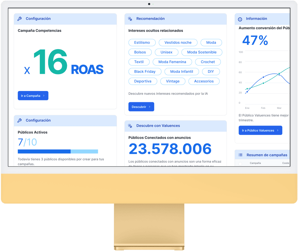 Valuences Plan GURÚ